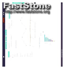 Mspy Android Telefona Nasıl Kurulur